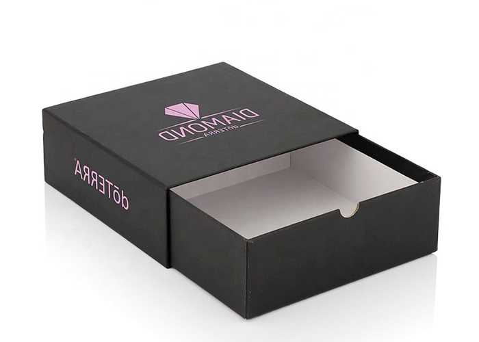 Custom Sliding Drawer Boxes